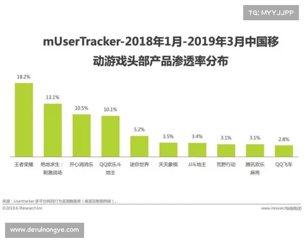 如何优化半人马出装提高战斗力与游戏表现的策略解析 如何优化半人马出装提高战斗力与游戏表现的策略解析