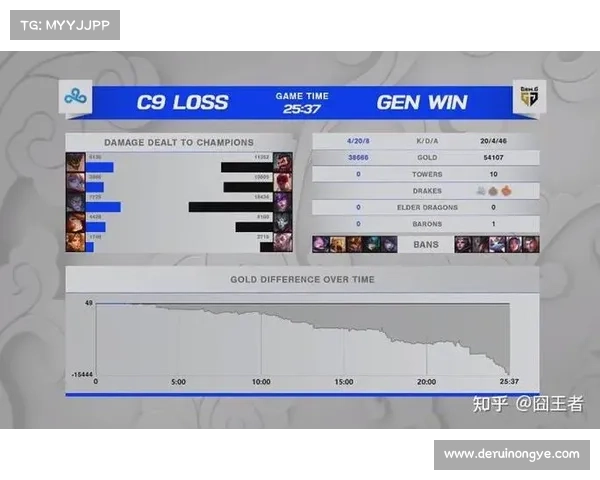 五种风神职业的独特玩法解析助你轻松战胜对手赢得最终胜利