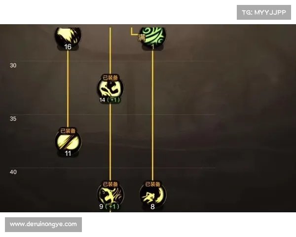 掌握地下城角色加点技巧轻松取胜快速提升战斗力攻略 掌握地下城角色加点技巧轻松取胜快速提升战斗力攻略