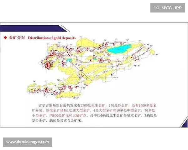 全球金矿开采地理分布与资源潜力分析及未来发展趋势