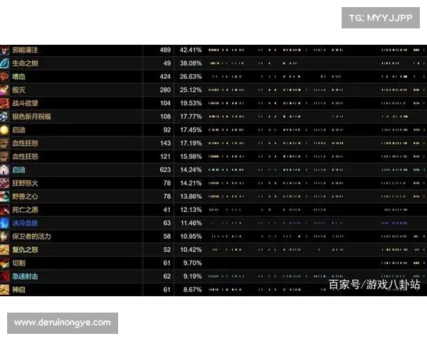 使用崛起修改器是否安全?解析风险与防范措施 使用崛起修改器是否安全?解析风险与防范措施