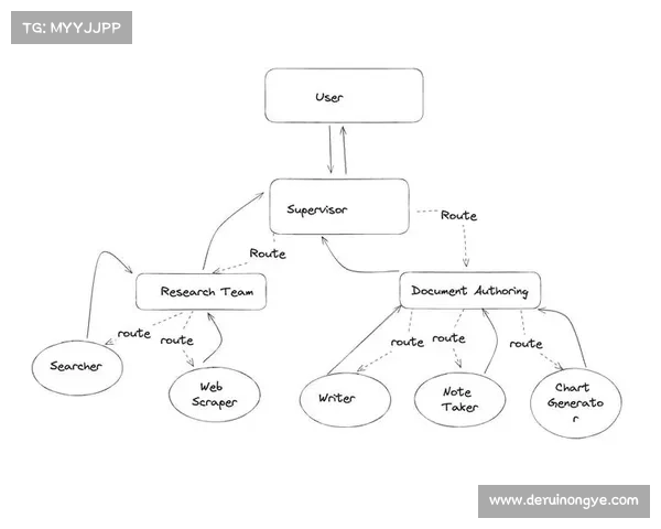 吃土计划：轻松达成财务独立的全方位策略与实践方法